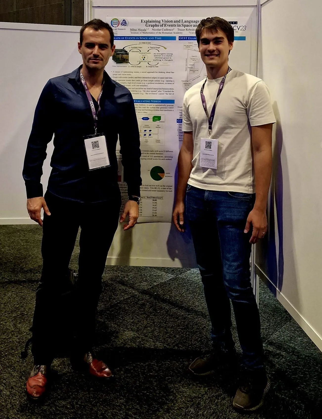 ICCV 2023, Paris, photo 3
