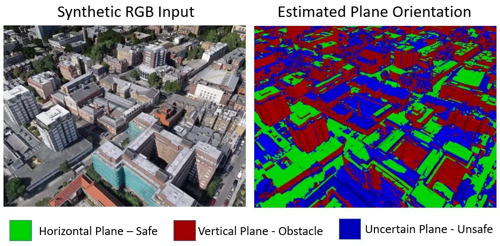 SafeUAV: synthetic aerial RGB and plane-orientation labels for safe landing (ECCVW 2018)